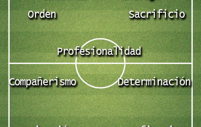 Mi Equipo Ideal